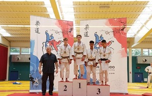 Résultats du championnat BFC cadets 2ème Division