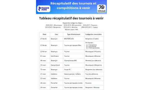 Récap des manifestations à venir